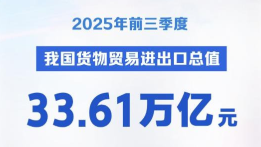新华鲜报丨逆势向上！中国外贸增速逐季加快