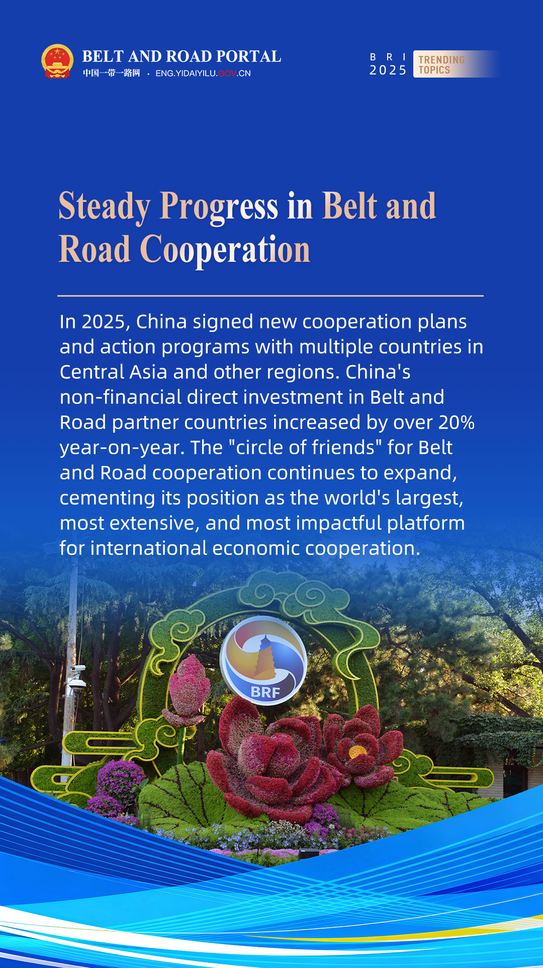 1-组海报-2025一带一路年度新闻-英文-02.jpg