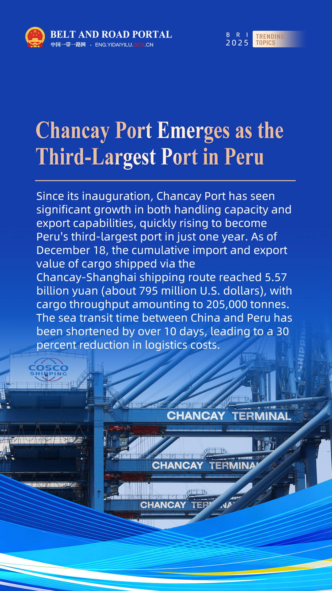 1-组海报-2025一带一路年度新闻-英文-19.jpg