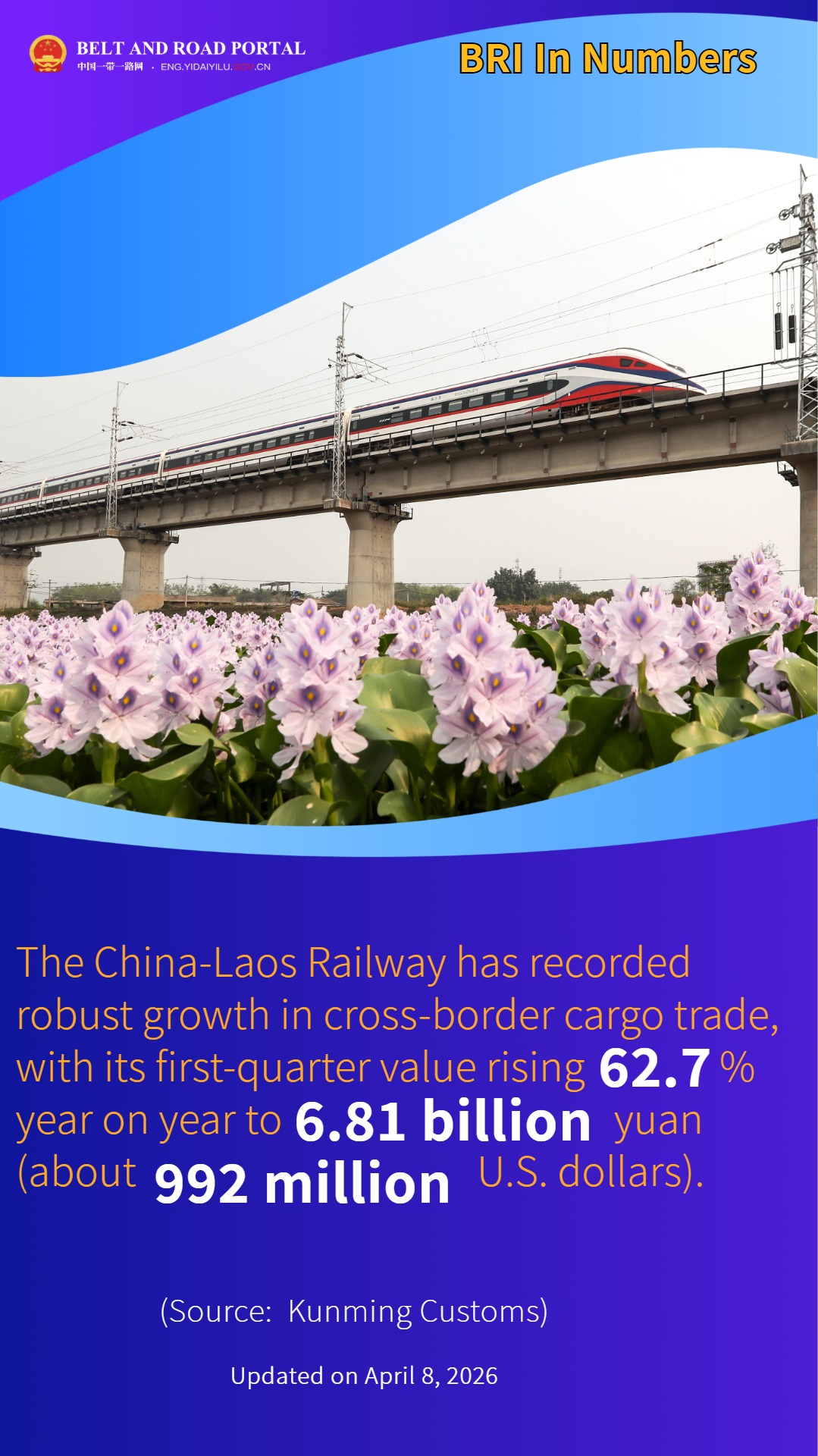China-Laos Railway.jpg