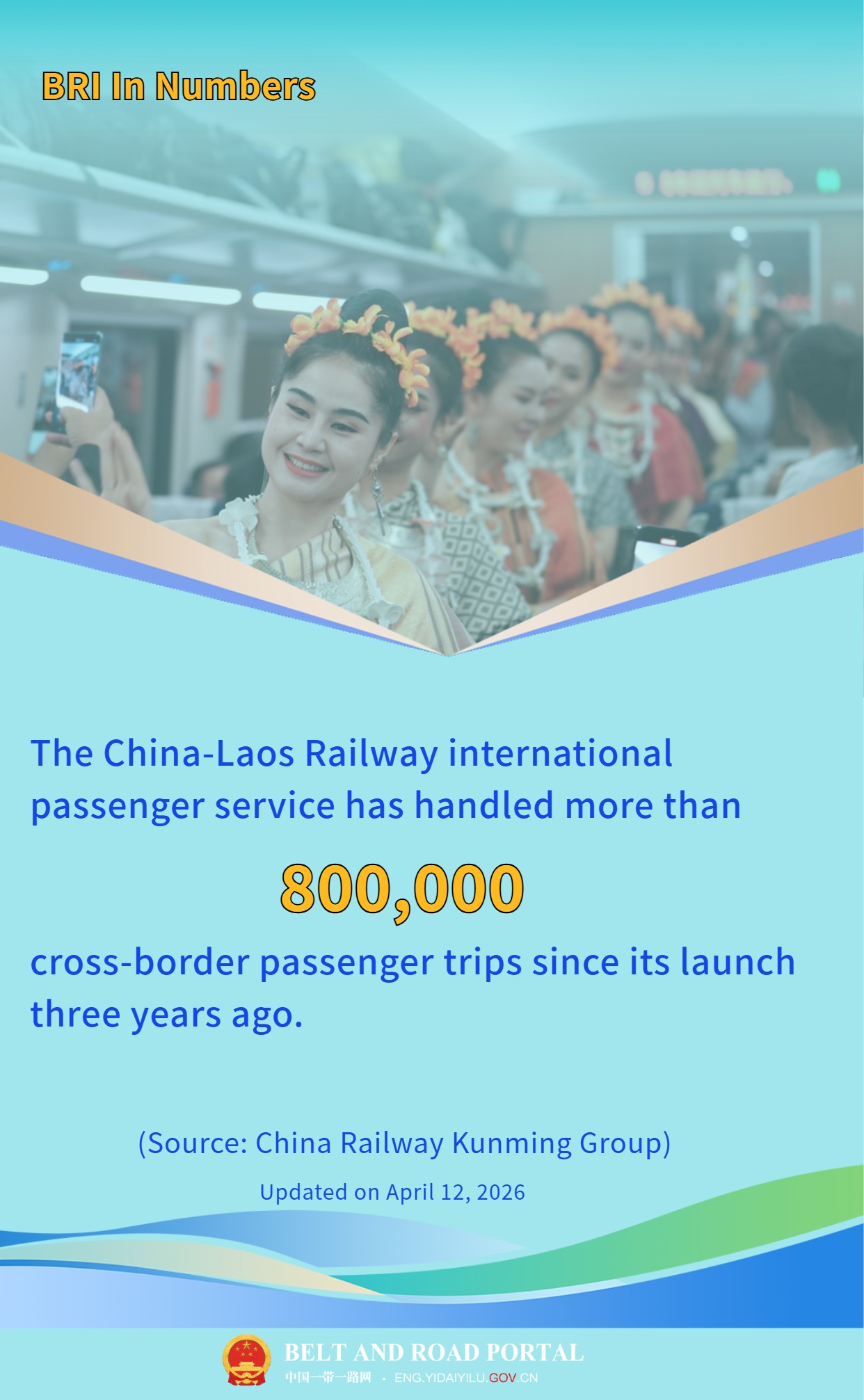 China-Laos Railway.jpg