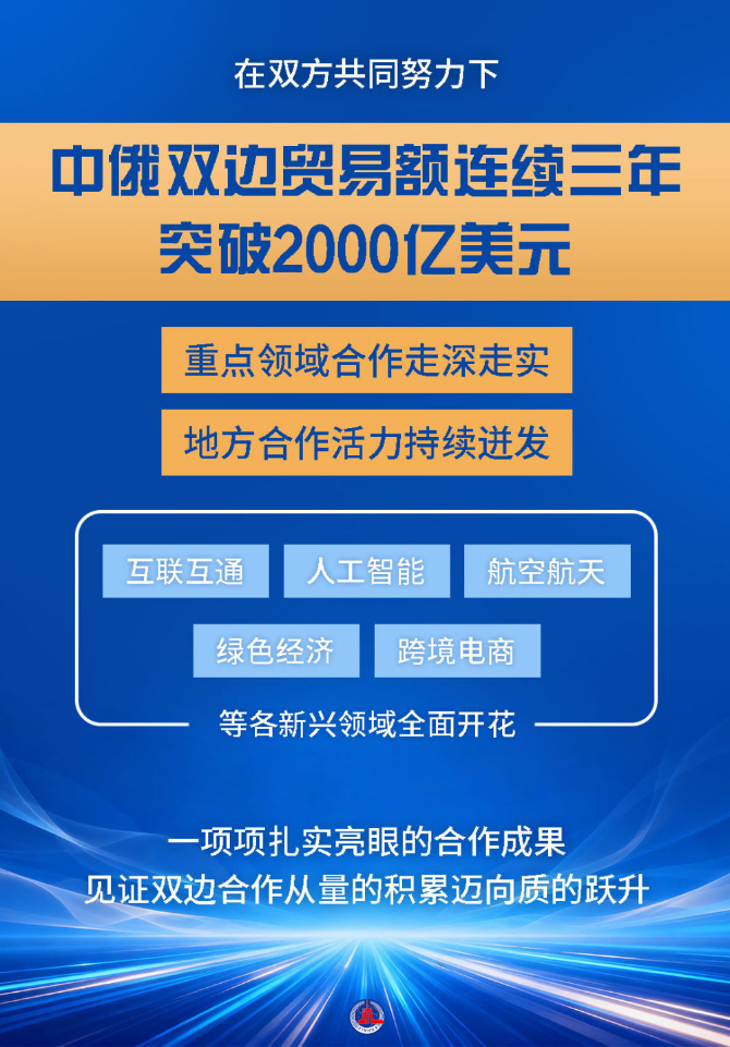 31bb2c04916c425d96f8f6bf0d58f88f.PNG
