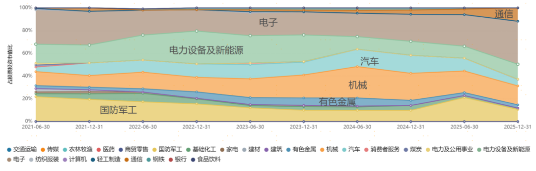 f90ad6fcff144710a140124027a4cc18.PNG