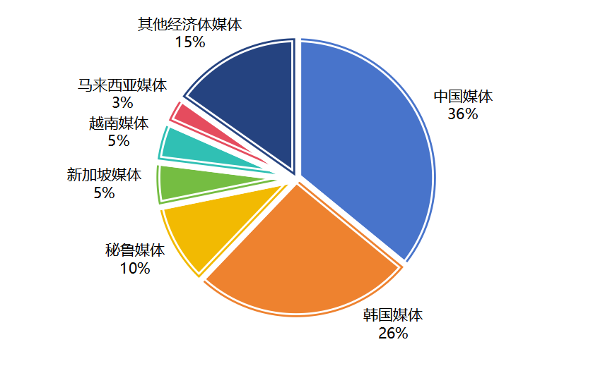dff77a2870cb49d691bfe104ebf4302b.png
