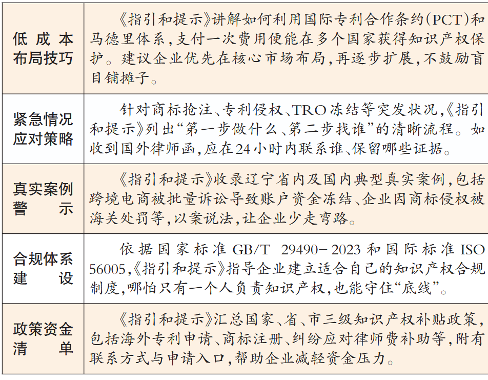 86c9f894f61f493a8a35bed2950f19e2.PNG
