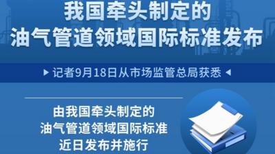 我国牵头制定的油气管道领域国际标准发布