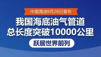 我国海底油气管道总长度突破10000公里