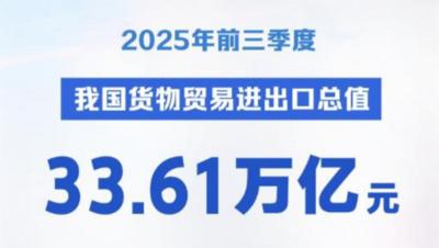 新华鲜报丨逆势向上！中国外贸增速逐季加快