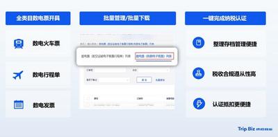 适配不同企业  携程商旅分级解数电票落地难题