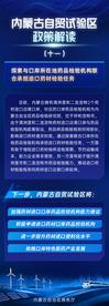 内蒙古自治区自贸试验区政策解读系列（三）