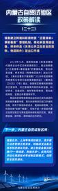 内蒙古自治区自贸试验区政策解读系列（五）