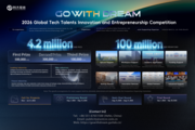 Anhui launches innovation and entrepreneurship contest to attract global sci-tech talents