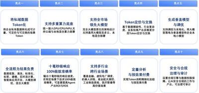 迅策正式发布TokenOS操作系统——TokenONE