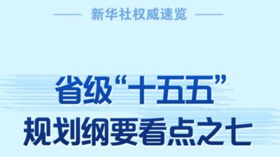 新华社权威速览｜省级“十五五”规划纲要看点之七