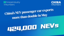 ChinaInNumbers | China's NEV passenger car exports more than double in May 2026