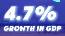 ChinaInNumbers | China's GDP expands 4.7 pct in H1