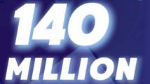 ChinaInNumbers | Cross-border e-commerce shoppers in China hit 140 mln in H1