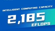 ChinaInNumbers | China's intelligent computing capacity reaches 2,185 EFLOPS