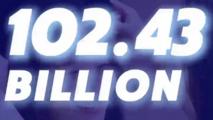 ChinaInNumbers | China issues 696 bln yuan in state-funded student loans