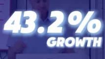 ChinaInNumbers | Chinese air-conditioner exports to EU in H1 jump 43.2 pct year on year
