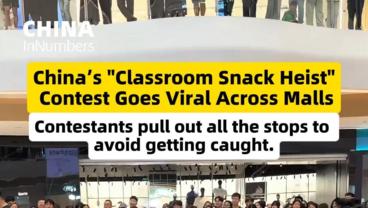 ChinaInNumbers | China's "Classroom Snack Heist" contest goes viral across malls