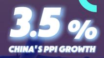 ChinaInNumbers | China's PPI up 3.5 pct in July