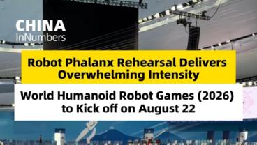 ChinaInNumbers | Robot Phalanx Rehearsal Delivers Overwhelming Intensity