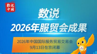 2026年服贸会达成各类成果1200余项