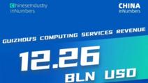 ChinaInNumbers | Computing services revenue exceeds 80 bln yuan in SW China's Guizhou
