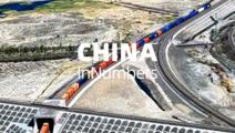 ChinaInNumbers | China-Europe (Asia) Railway Express western corridor: transport efficiency continues to improve in first 8 months
