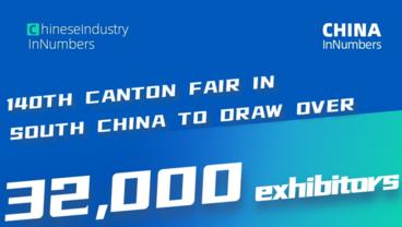 ChinaInNumbers | 140th Canton Fair in south China expected to draw over 32,000 exhibitors