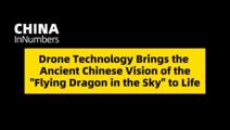 ChinaInNumbers | Drone technology brings the ancient Chinese vision of the "flying dragon in the sky" to life