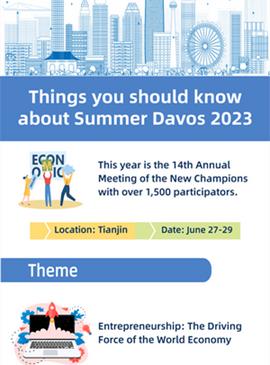 Things you should know about Summer Davos 2023