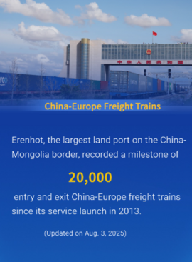 Infographics | China-Mongolia border port handles milestone 20,000 China-Europe freight trains