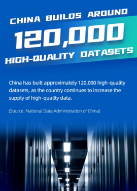 ChinaInNumbers | China builds around 120,000 high-quality datasets